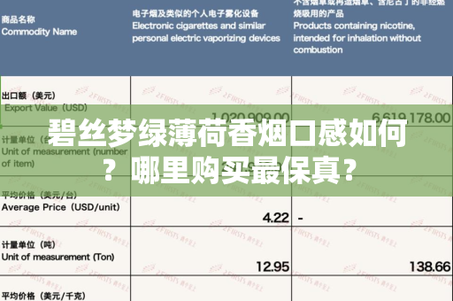 碧丝梦绿薄荷香烟口感如何？哪里购买最保真？